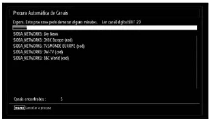 Procura Automática de Canais Espere: Esta processo pode demirar algunos minutos. Ler canal digital:SWIF 29 SIDSA_NETWORKS: Sky News SIDSA_NETWORKS: CNBC Europe (cod) SIDSA_NETWORKS: TVSMONDE EUROPE (cod) SIDSA_NETWORKS: DNI-TV (cod) SIDSA_NETWORKS: B&C World (cod) Canais encontrados : 5 NEW Consular a presente