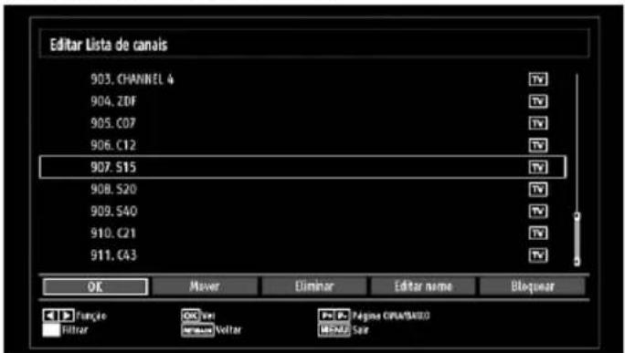 Editor Lista de canais 903. CHANNEL 4 904. ZDF 905. C07 906. C12 907. S15 908. S20 909. S40 910. C21 911. C43 OK Mover Eliminer Editor name Bloqueur Purcho Filter OKyan anoua Voltar Página CPU/MSDD HANOS San