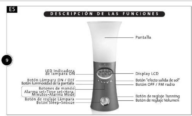ES DESCRIPCIÓN DE LAS FUNCIONES Pantalla LED indicadora de lampara ON Botón Lámpara ON / OFF Botón luminosidad de la pantalla Botones de mando Alarma set•Time set•Hora Minutos•Alarma Mode Botón de reglaje Lámpara Botón Sleep•Snooze Display LCD Botón "efecto salida de sol" Botón OFF / FM radio Botón de reglaje Tunning Botón de reglaje Volumen