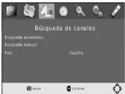 Búsqueda de canales Búsqueda automáticas Búsqueda manual País España Volver Confirmar
