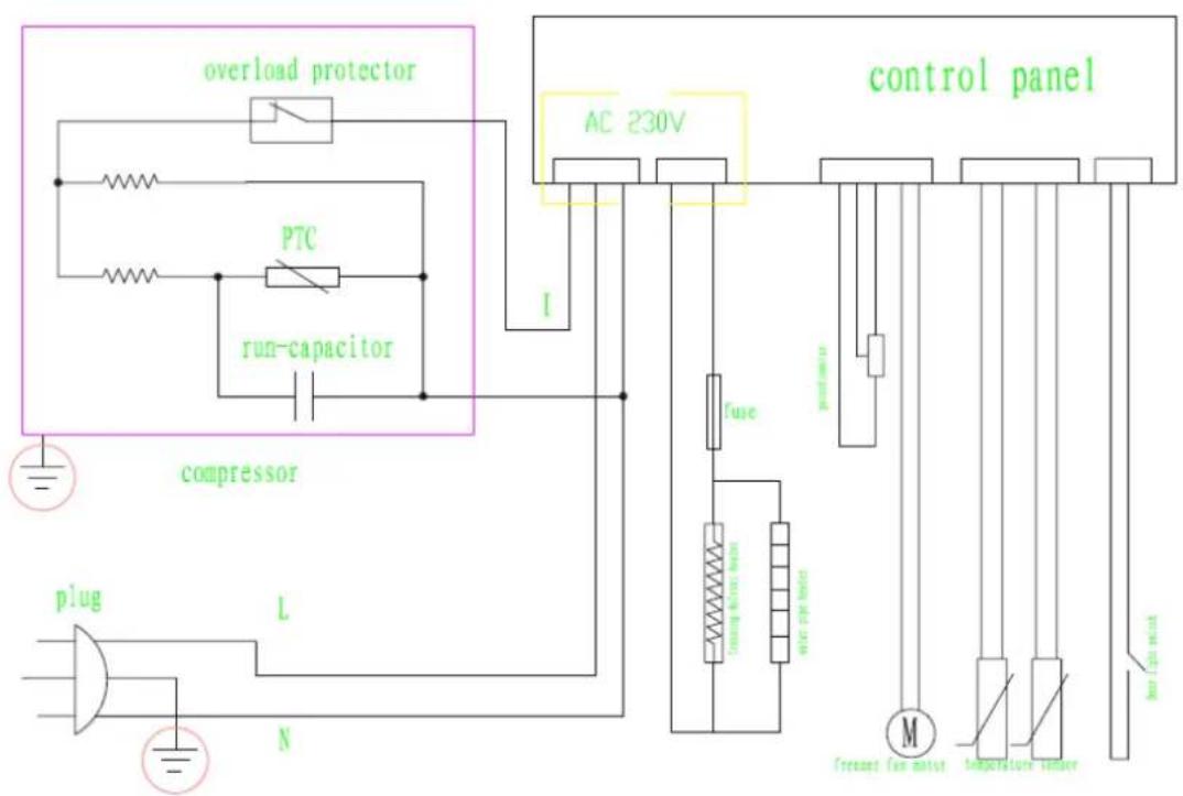 Rommer CV-26 NF A+ - Diagrama - 1