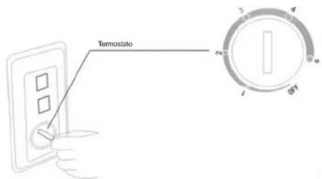 Termoistato 1 2 3 4 5 6 7 8