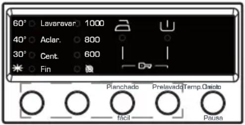 SMEG SLV107E - FUNCIONES AUXILIARES - 1