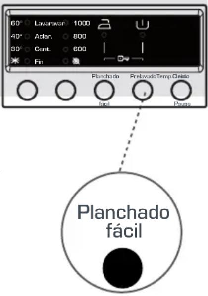 SMEG SLV107E - 3- Planchado fácil - 1
