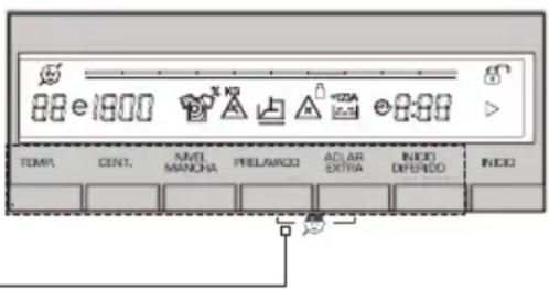 SMEG SLV148ED - FUNCIONES AUXILIARES - 1