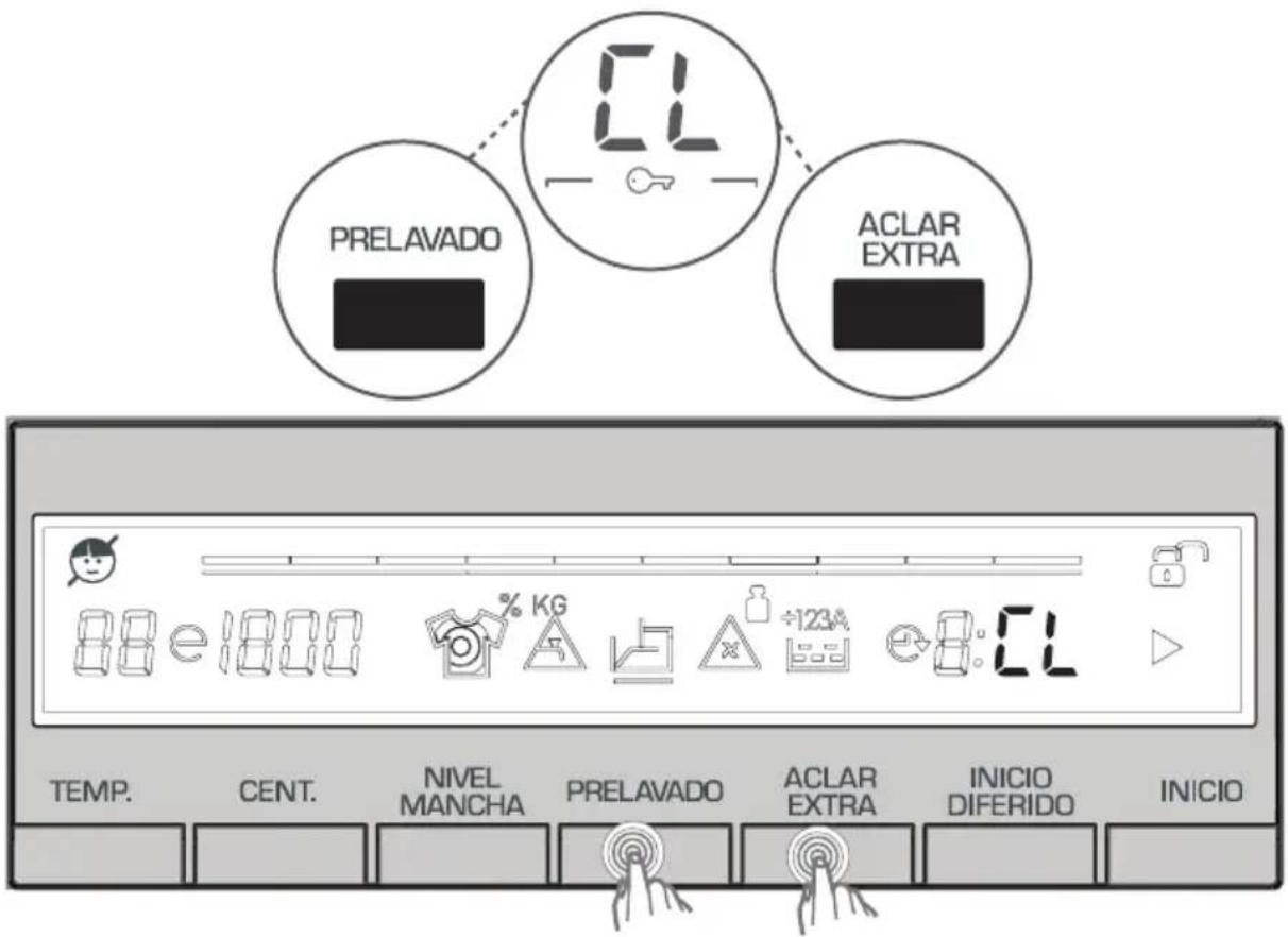 SMEG SLV148ED - Explicaciones de los principales símbolos - 1