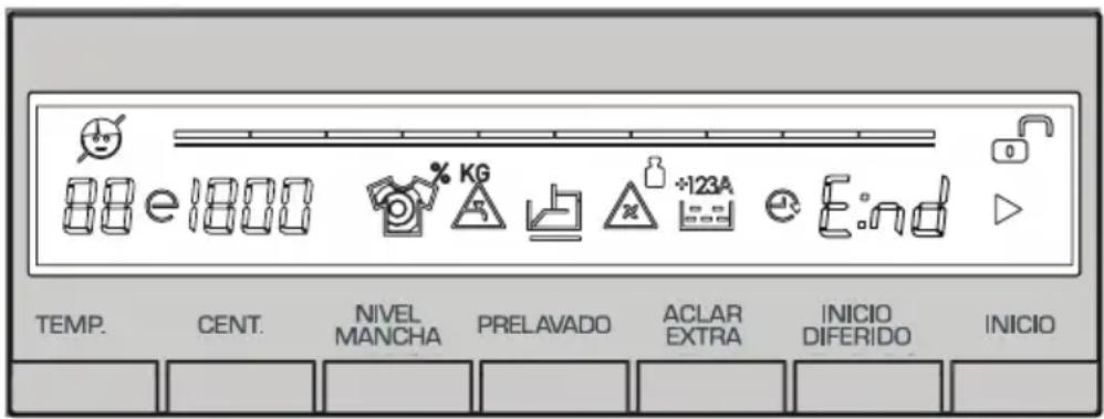 SMEG SLV148ED - Si desea cancelar un programa en marcha: - 1