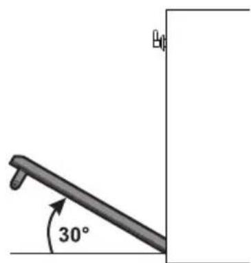 30°