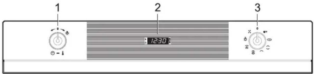 1 2 3 12:30