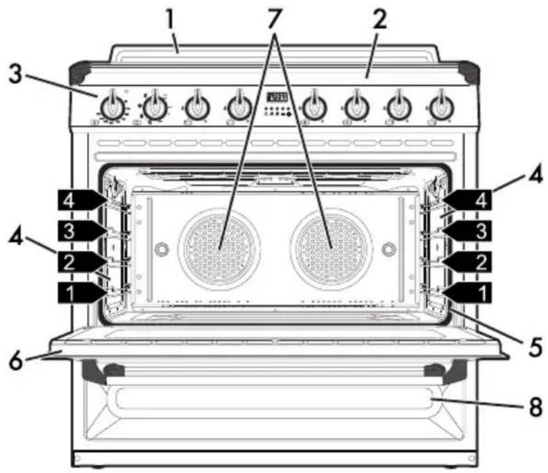 SMEG TR90X - Descripción general - 1