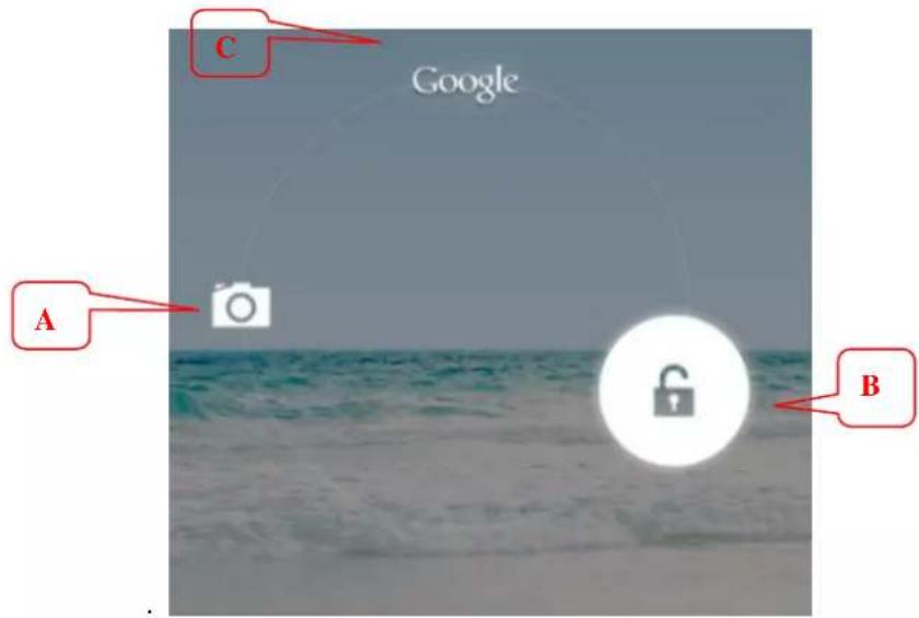 C Google A B