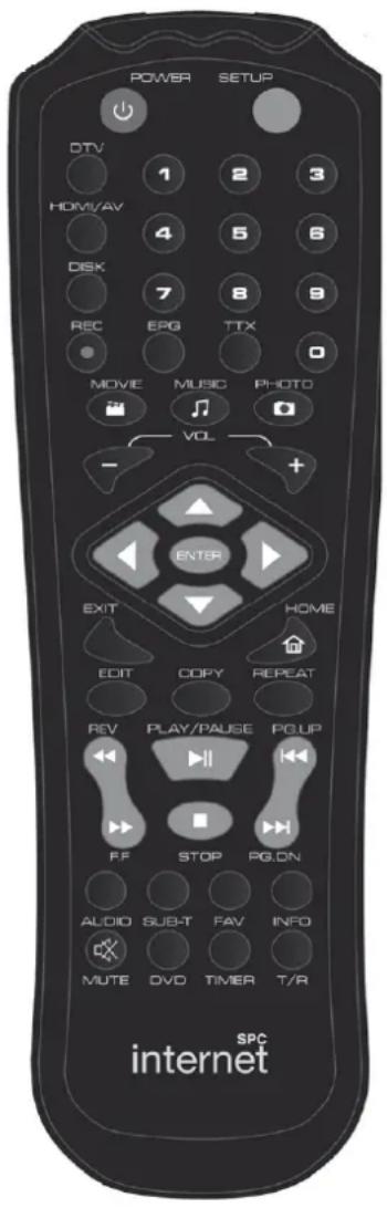 POWER SETUP DTV 1 2 3 HOM/AV 4 5 6 DISK 7 8 9 REC EPG TTX 0 MOVIE MUSIC PHOTO VOL + ENTER EXIT HOME EDIT COPY REPEAT REV PLAY/PAUSE PC UP PP STOP PG ON ALDIO SUB-T FAY INFO MUTE DVD TIMER T/R SPC internet