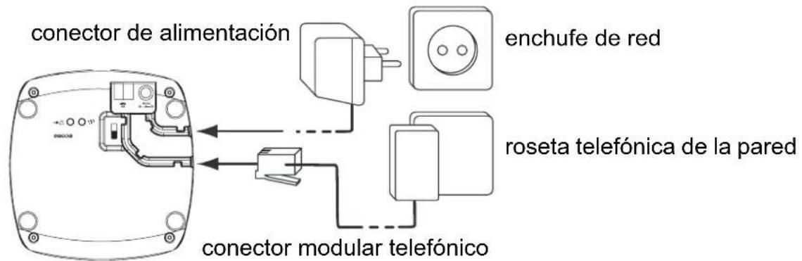 TOPCOM Butler 4812 USB VoIP - Base - 1
