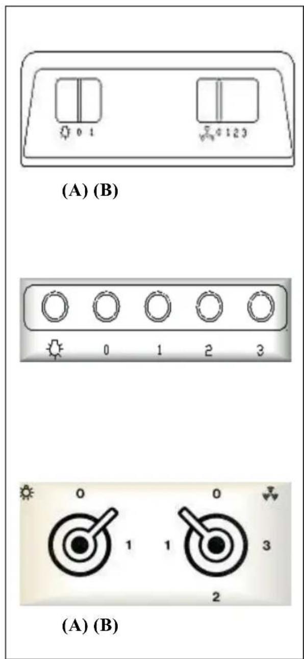 (A) (B) 0 1 0 123 0 1 2 3 0 0 1 1 3 2 (A) (B)