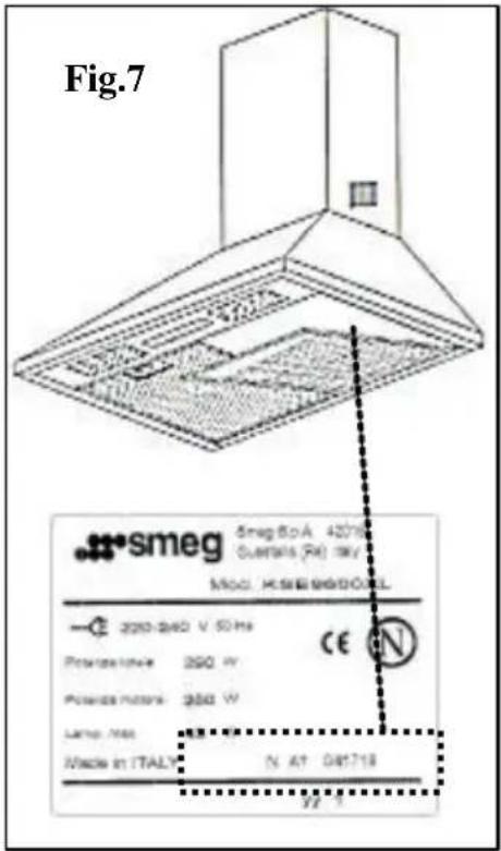 Fig.7 smeg Smeg BioA 42076 Guaritas (R) M.V. MOD. HSEW BIDOCOL 2200-2400 V 50 Hz Potenza lativa: 250 W Potenza motiva: 350 W Largo: 100 Made in ITALY: N AT 04718 VZ 1