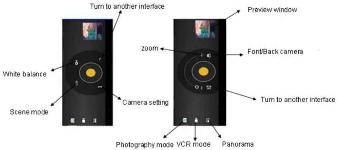 WOXTER PC 97 IPS - UTILIZACIÓN DE LA CÁMARA - 2