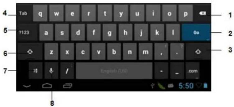 4—Tab q w e r t y u i o p 5—?123 a s d f g h j k l Go 6—○ z x c v b n m , . 7—□ ↓ / Enguise (1.5) - _ .com 8