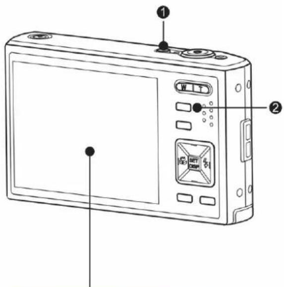 AIRIS DC100 - 3 - 1