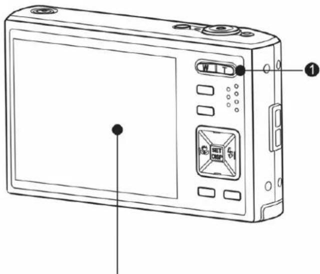 AIRIS DC100 - 3 - 1