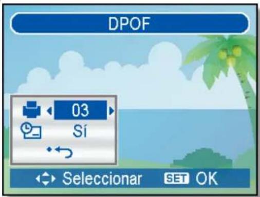 DPOF 03 Sí Seleccionar SET OK