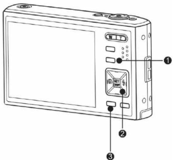 AIRIS DC100 - 2 - 1