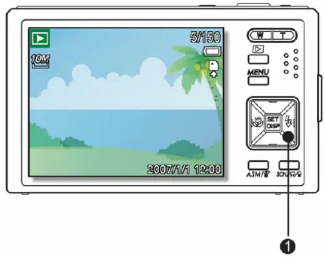 5/150 10M 2007/1/1 12:00 W T MENU SET DSP ASM/B SCVR/W ①