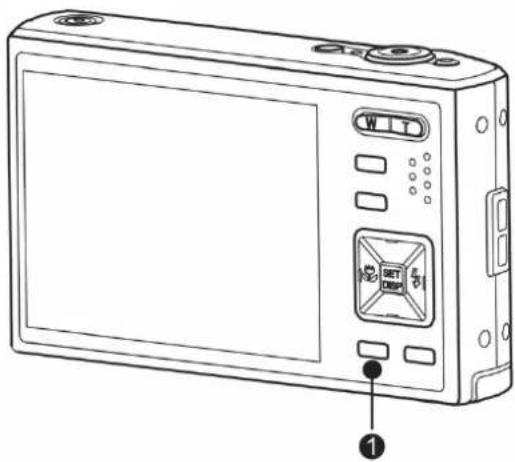 AIRIS DC100 - 2 - 1