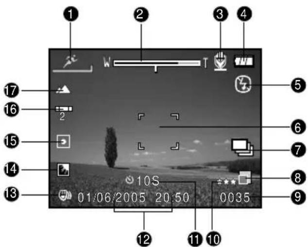 1 2 3 4 5 6 7 8 9 10S 11 12 13 14 15 16 17 W T 01/06/2005 20:50 00:35