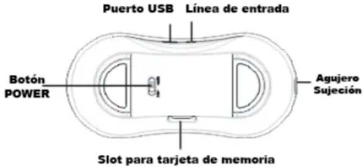 Puerto USB Línea de entrada Botón POWER Agujero Sujeción Slot para tarjeta de memoria