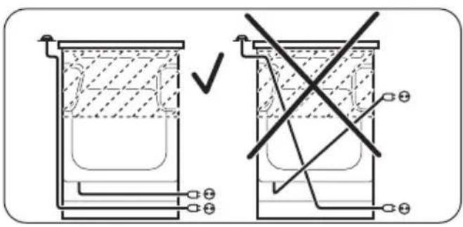 ZANUSSI ZCG55KGW - Instalação eléctrica - 3