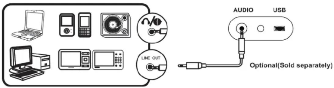 AUDIO USB Optional(Sold separately)