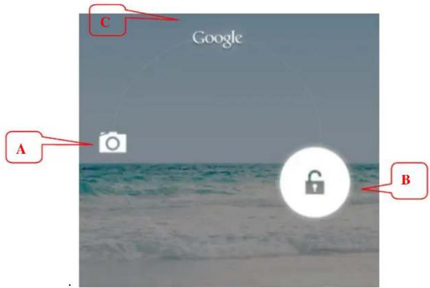 C Google A B