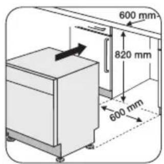 600 mm 820 mm 600 mm
