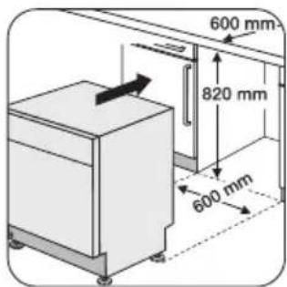 600 mm 820 mm 600 mm