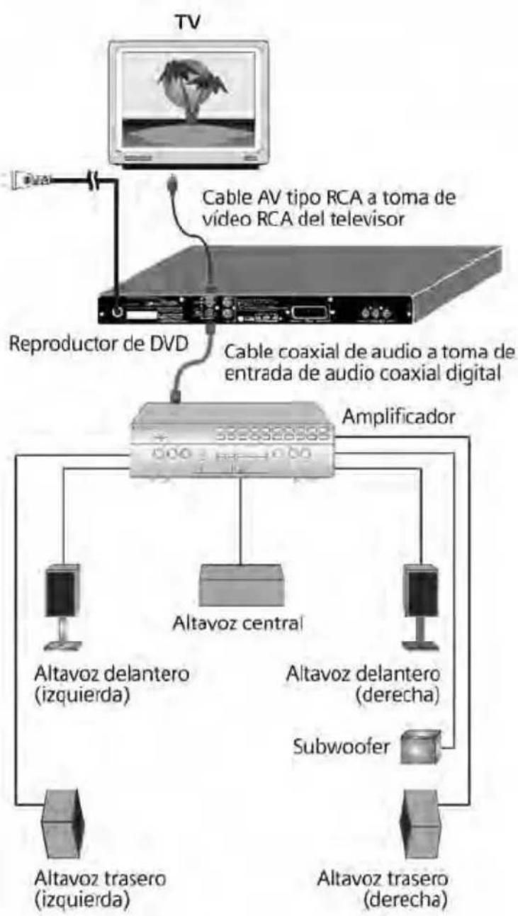 GIGASET M580 T EPG - Conector de salida de audio digital - 1