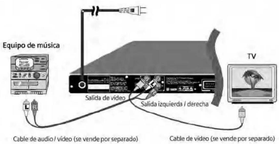 GIGASET M580 T EPG - Conectores de salida analógica de audio - 1