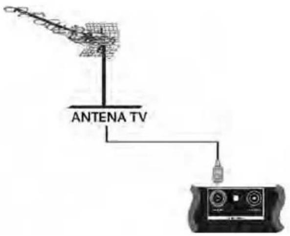 GIGASET M580 T EPG - Conexión de la antena - 1