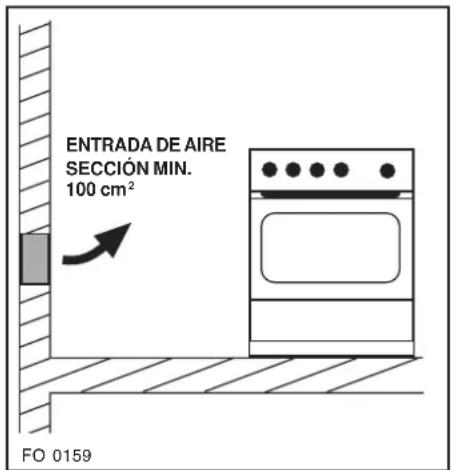 ENTRADA DE AIRE SECCIÓN MIN. 100 cm² FO 0159