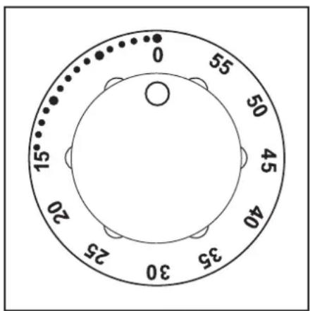 0 55 50 45 40 35 30 25 20 15° 0