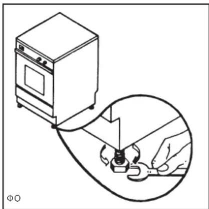 ZANUSSI ZCM 6501 X - Oscilação da tampa - 2