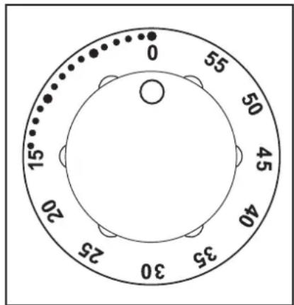 0 55 50 45 40 35 30 25 20 15 0