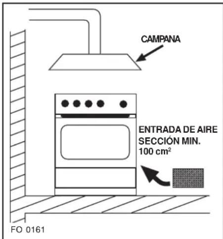 CAMPANA ENTRADA DE AIRE SECCIÓN MIN. 100 cm² FO 0161