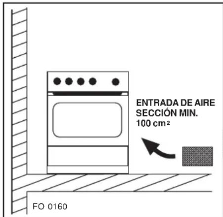 ENTRADA DE AIRE SECCIÓN MIN. 100 cm² FO 0160