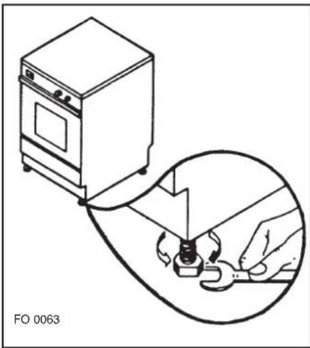 ZANUSSI ZCM 6501 X - Balanceo de la tapa - 1