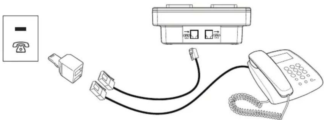 DORO MemoryPlus 309dp - Aansluiten - 2
