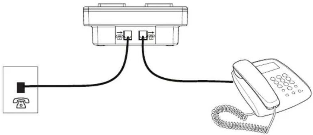 DORO MemoryPlus 309dp - Aansluiten - 1