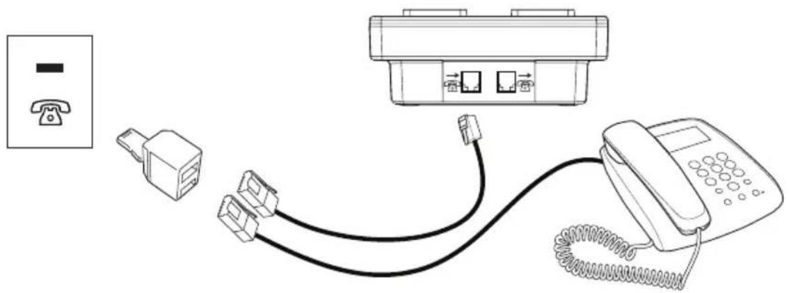 DORO MemoryPlus 309dp - Csatlakoztatás - 2