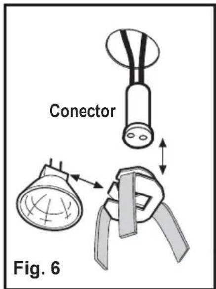 Conector Fig. 6
