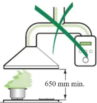 MEPAMSA Campana Syntesis H - 90 - MANUTENÇÃO - 2