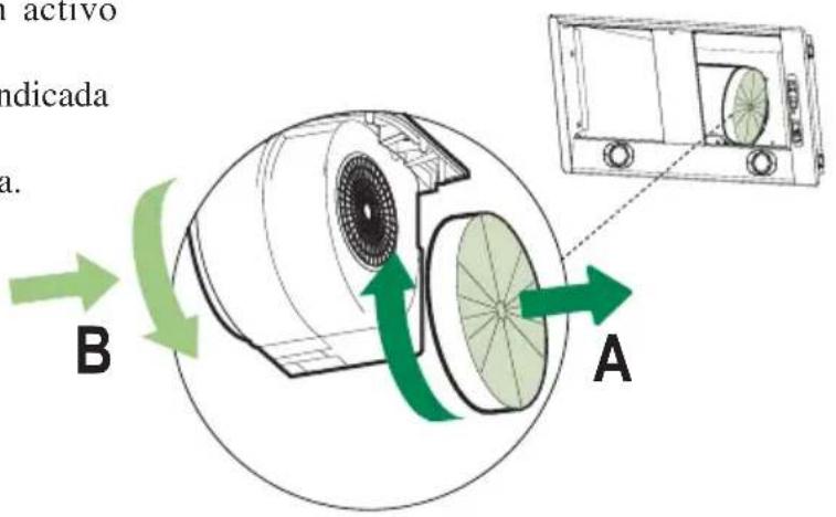 MEPAMSA Campana Smart pro E - SUSTITUCIÓN DEL FILTRO DE CARBÓN ACTIVO - 1